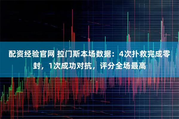 配资经验官网 拉门斯本场数据：4次扑救完成零封，1次成功对抗，评分全场最高